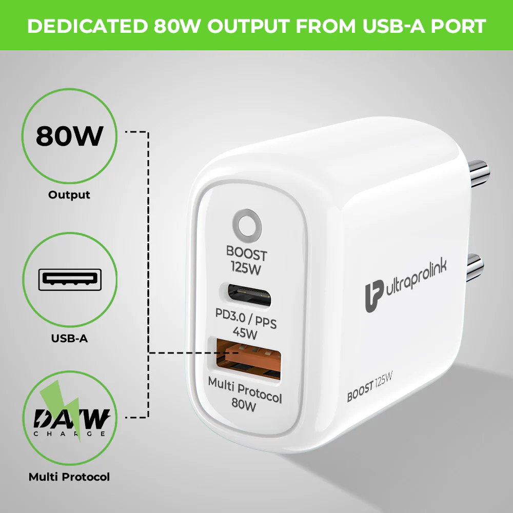 Boost 125W Dual USB Multi-Protocol Fast Travel Charger with 1m C-C Cable - Image 3