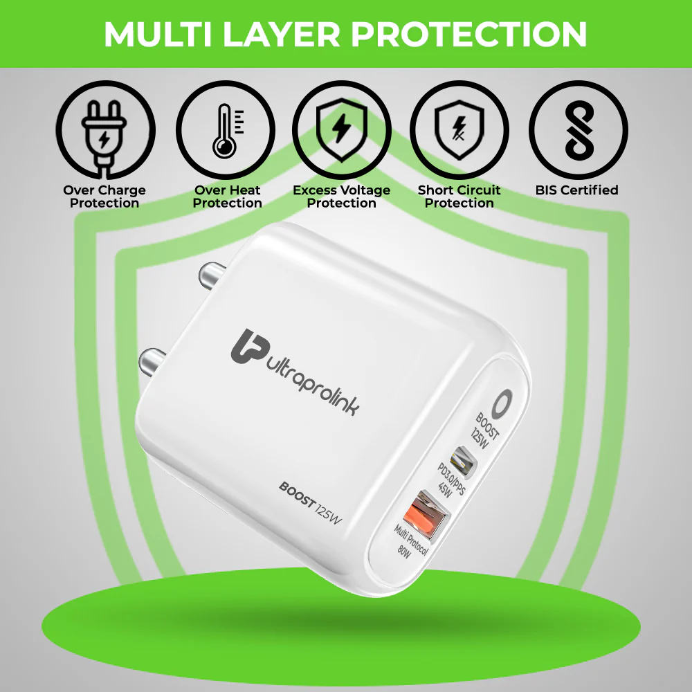 Boost 125W Dual USB Multi-Protocol Fast Travel Charger with 1m C-C Cable - Image 5