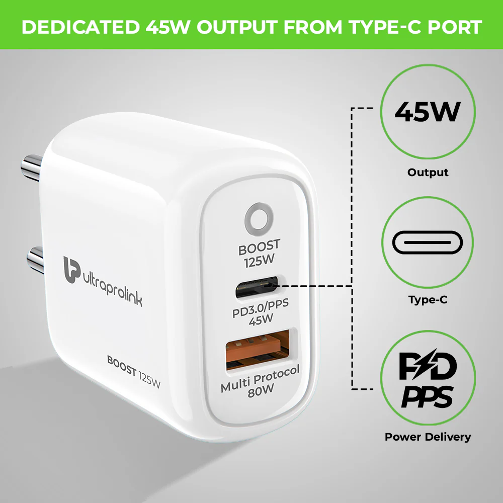 Boost 125W Dual USB Multi-Protocol Fast Travel Charger with A-C 1m Cable - Image 2