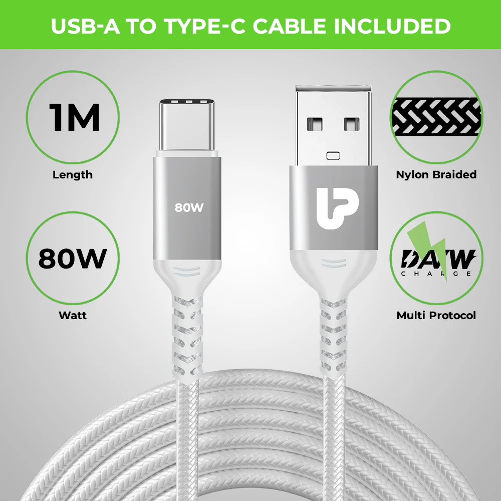 Boost 125W Dual USB Multi-Protocol Fast Travel Charger with A-C 1m Cable - Image 6
