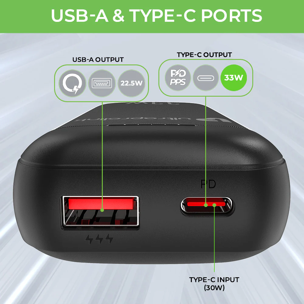 Juice-Up 33W/10,000 mAh Power Bank - Image 3