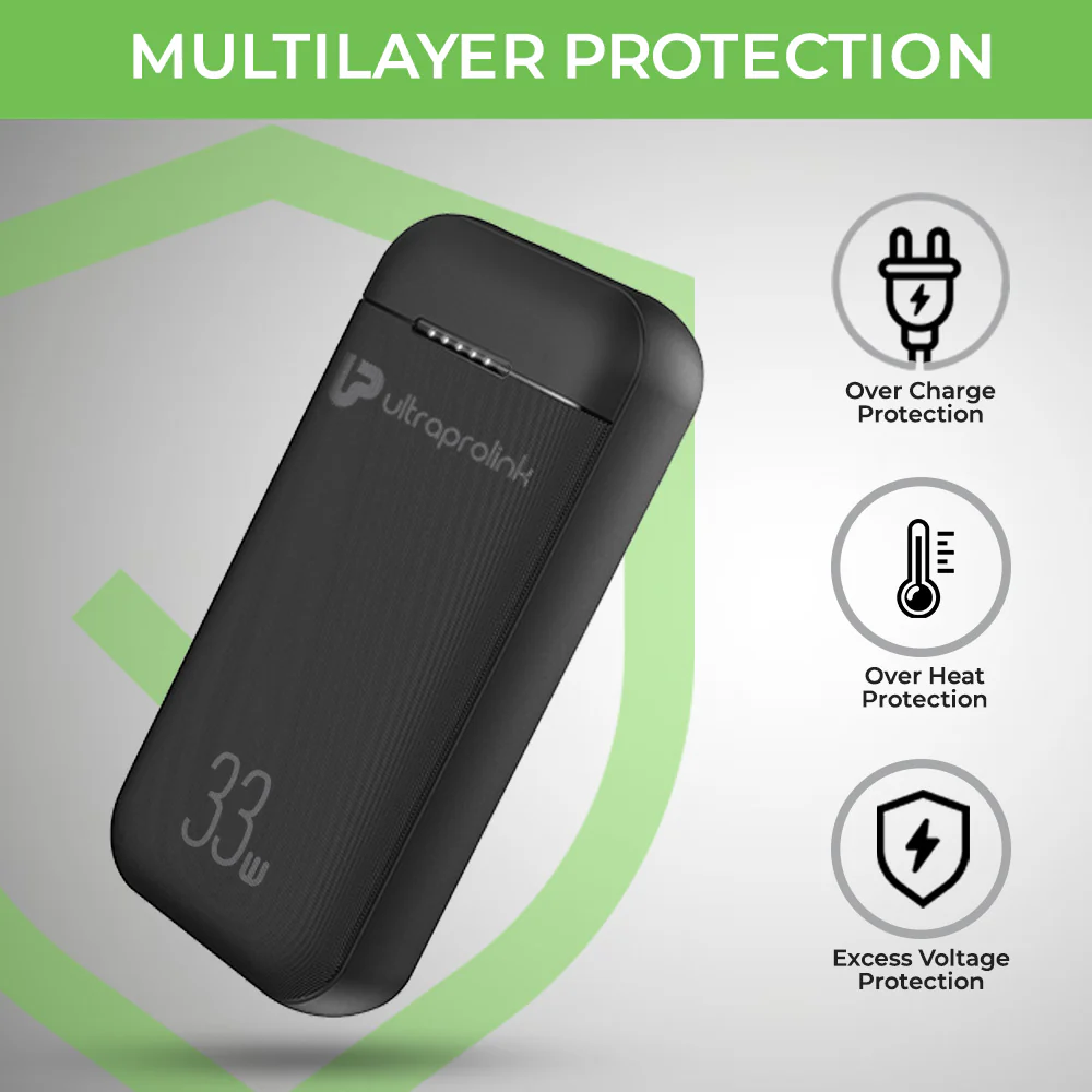 Juice-Up 33W/10,000 mAh Power Bank - Image 7