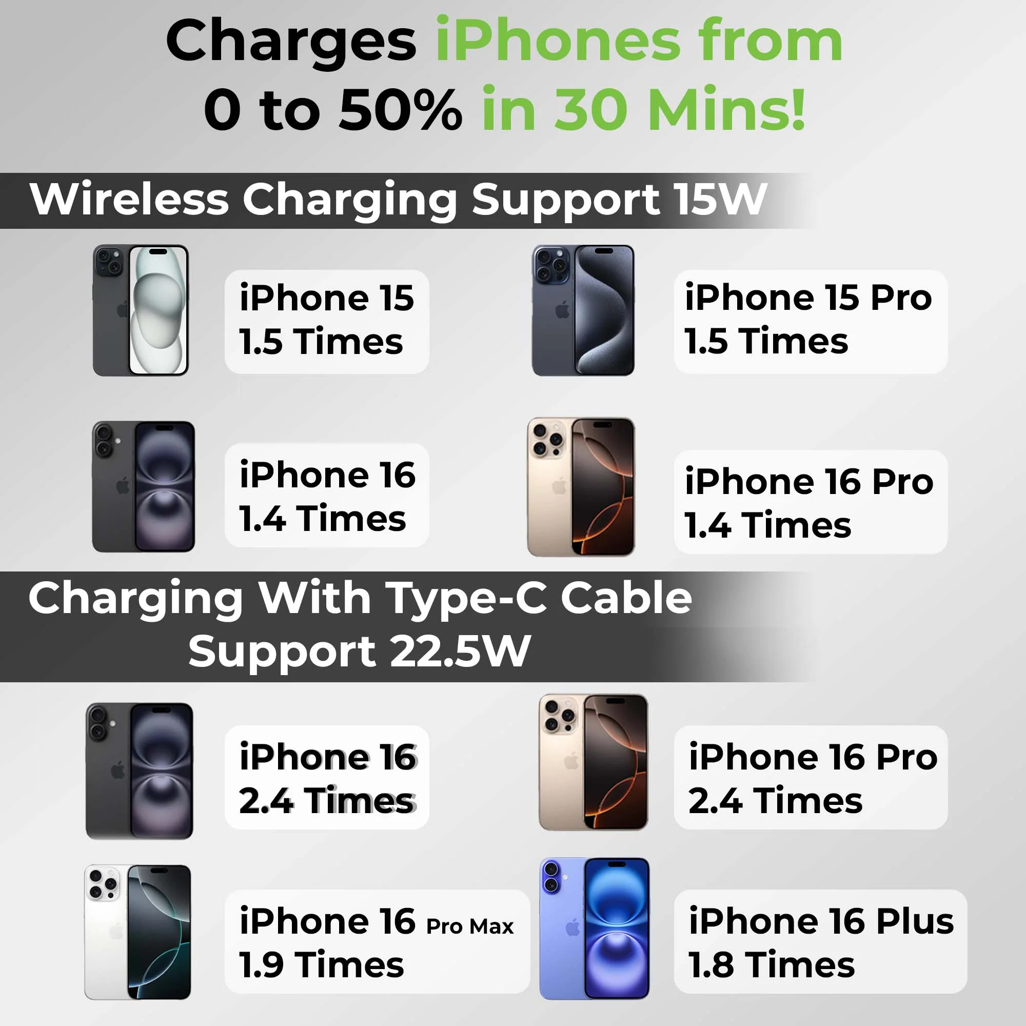 Juice-Up Mag 5 3-in-1 Wireless Magnetic Power Bank (10,000mAh) - Image 7