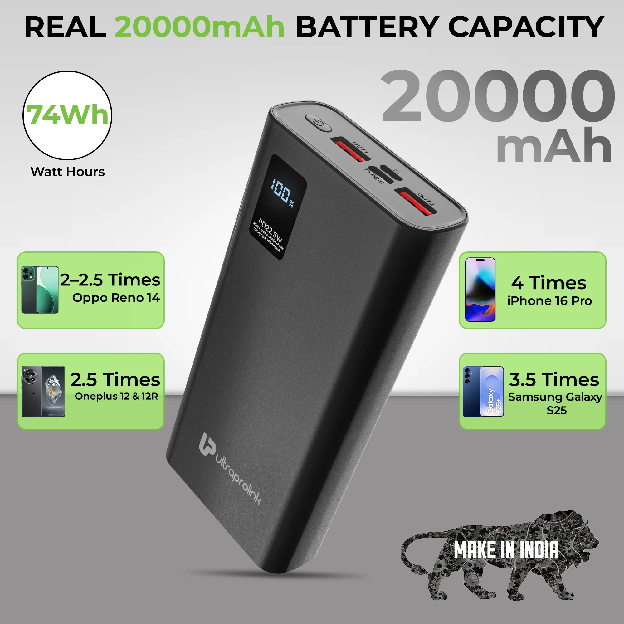 Juice-Up Pro+ 20000mAh Slim 22.5W QC-PD -PPS Power Bank - Image 5