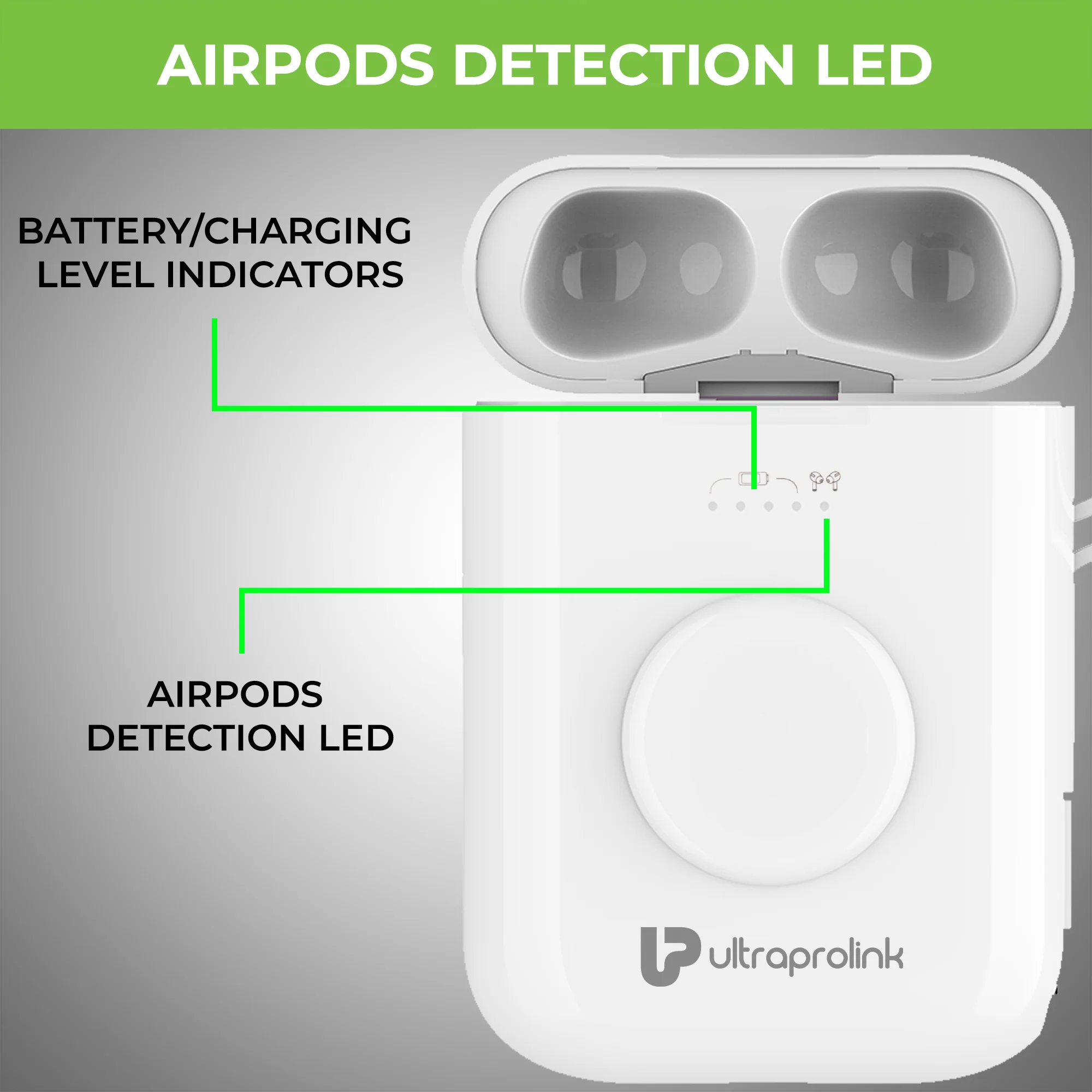 Juice-Up QuadPod 4-in-1 PowerBank for iPhone - Pods Pro - iWatch - Image 6