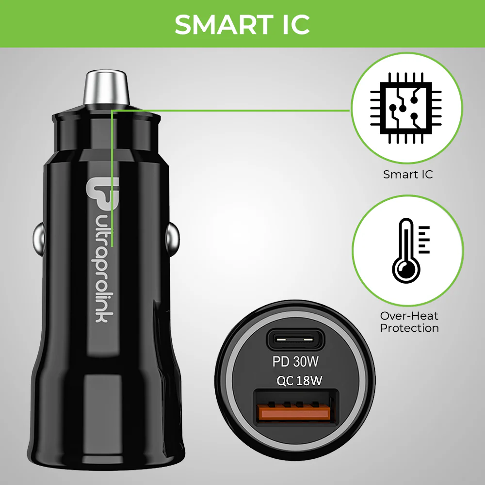 Mach 48 PD/QC3.0/PPS Car Charger (48W) with C2L Cable 1m - Image 2