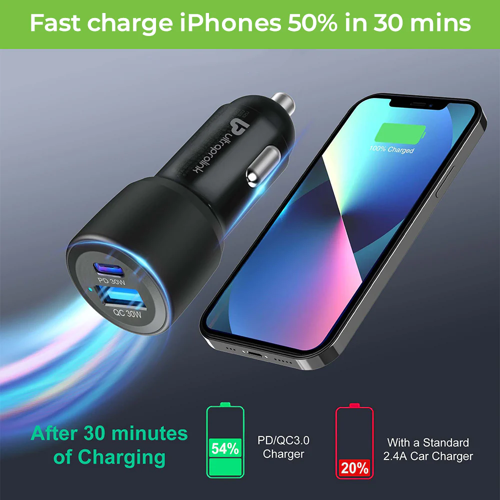 Mach 60 PD/QC3.0/PPS Car Charger with C2C Cable (60W) - Image 7