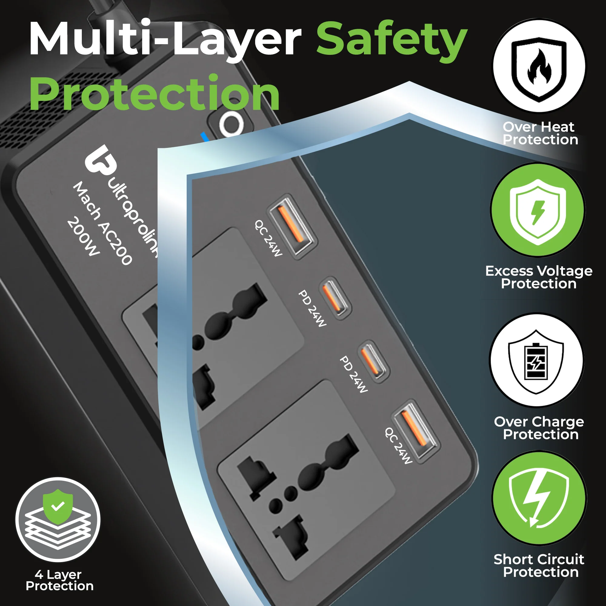 Mach AC 200 6-in-1 Car DC 12V to AC 200W Inverter with 4 port QC-PD USB - Image 4