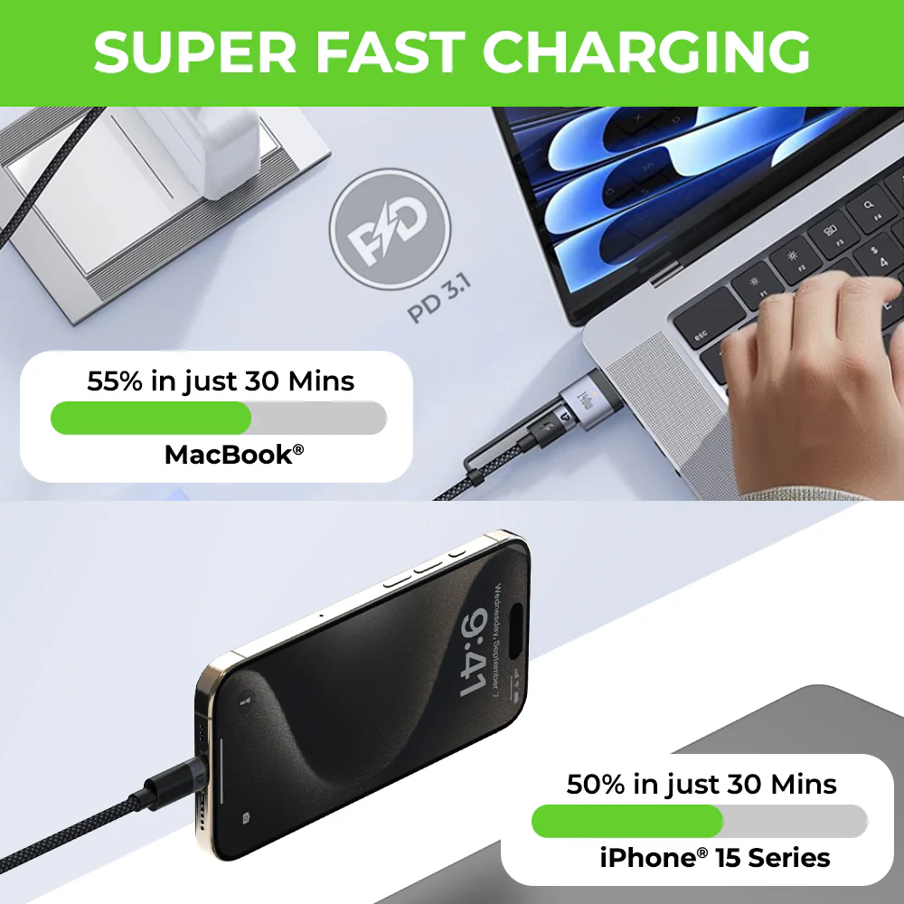 NyloKev 240 Mag3 USB Type C – Type C + Mag3 PD 3.1 Cable - Image 6