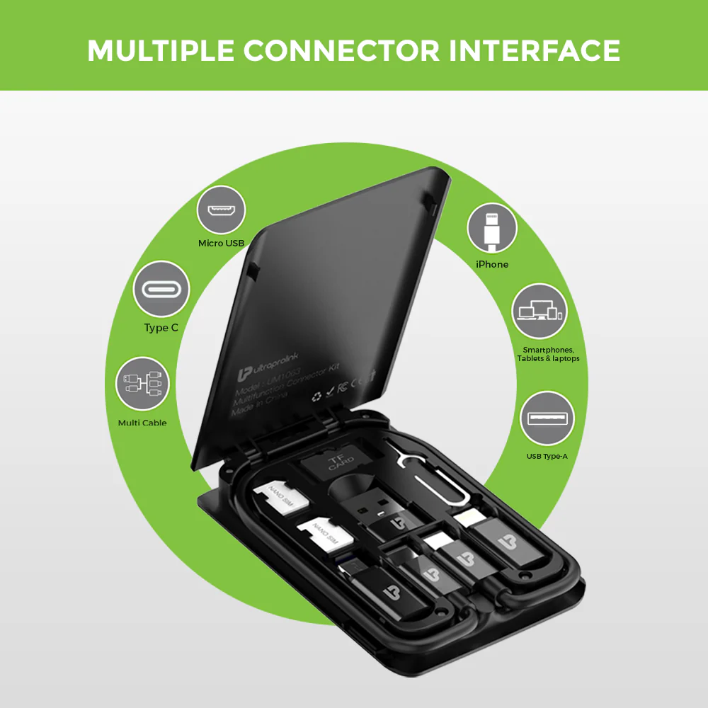 PowerLink 9-in-1 Multifunction Cable - Image 3