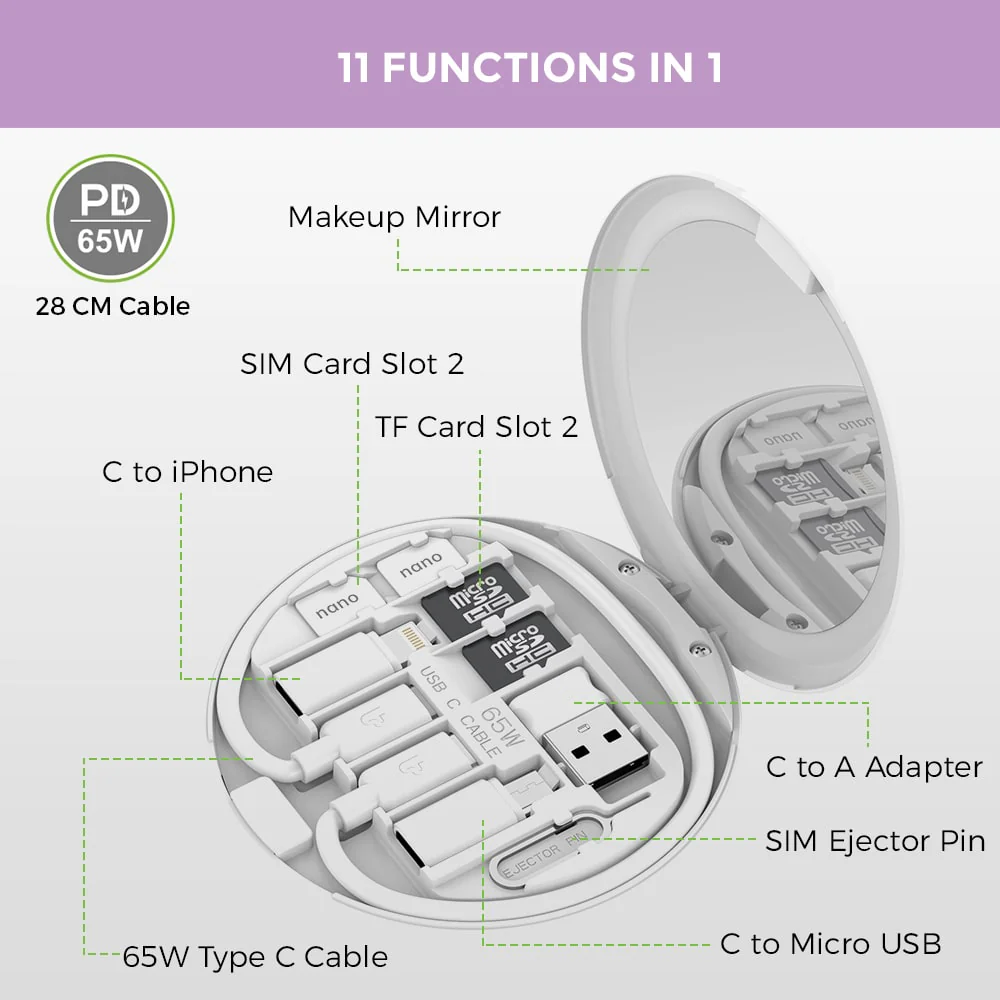 PowerLink Eve 11 in 1 Multi Function Cable & Connector Kit - Image 2