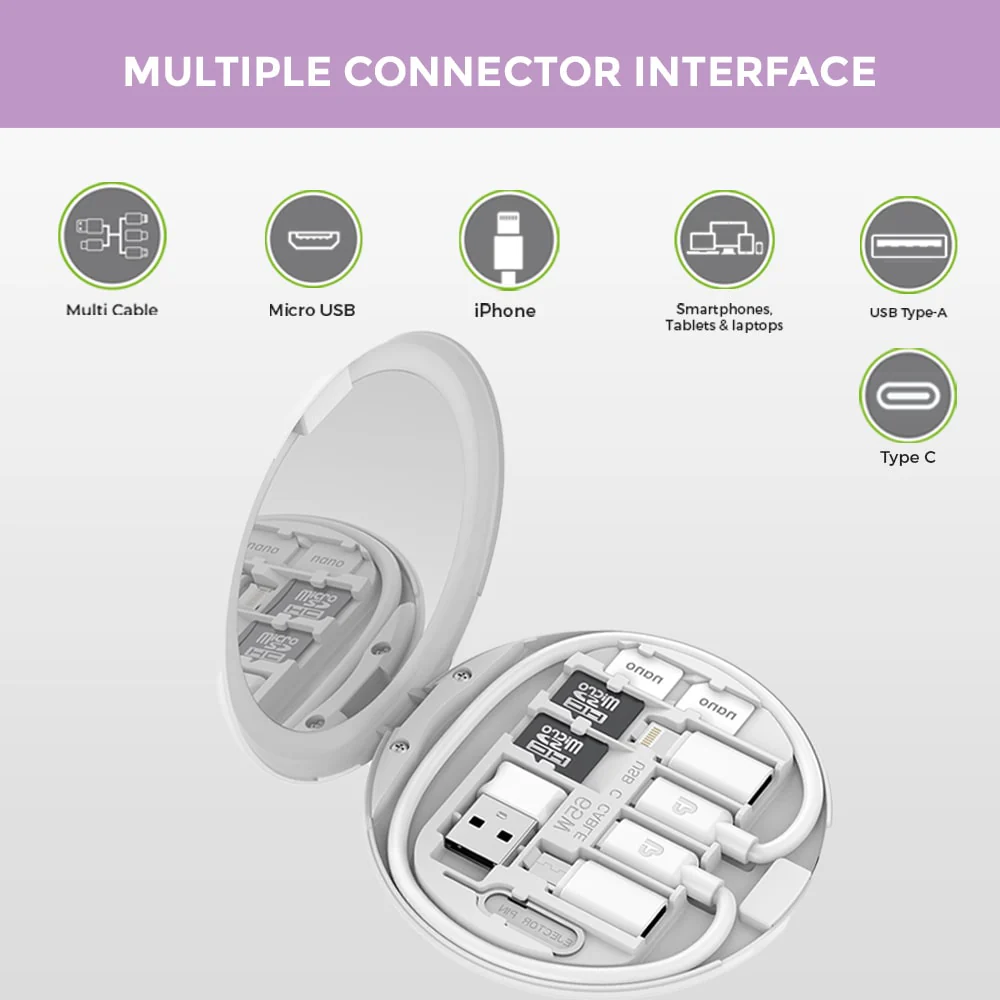 PowerLink Eve 11 in 1 Multi Function Cable & Connector Kit - Image 3