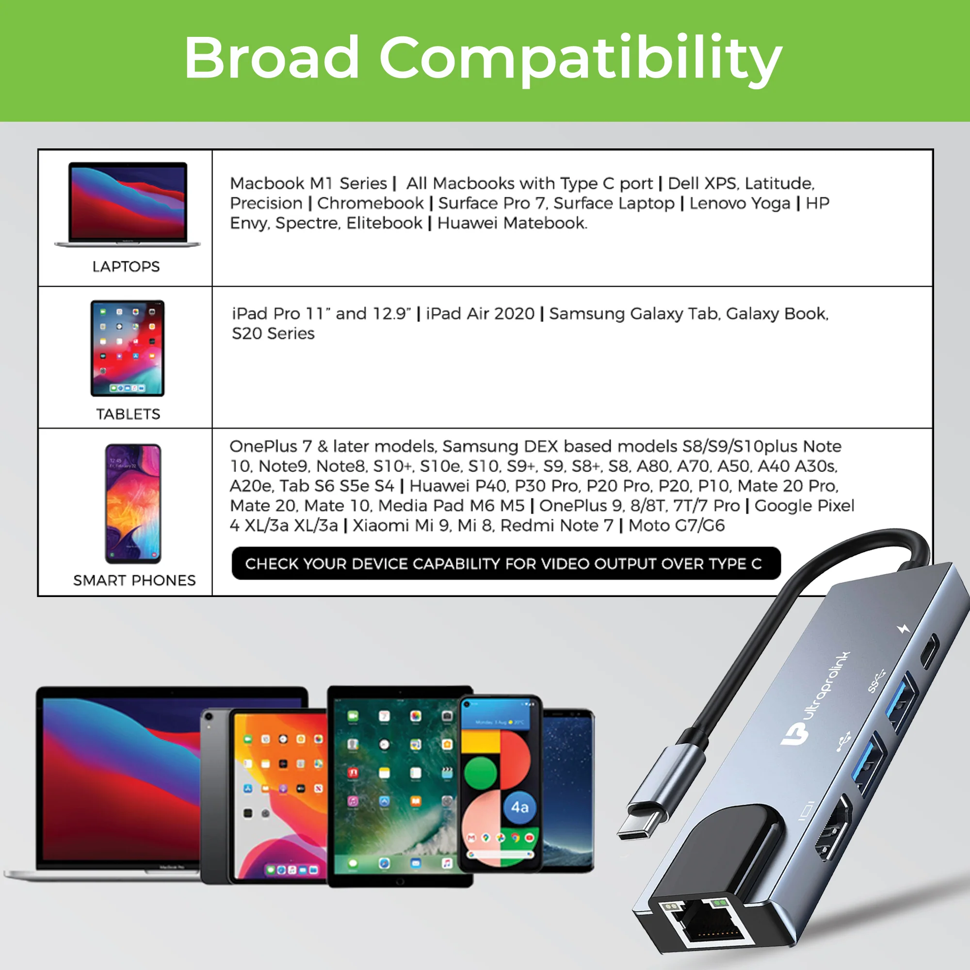 Smart Hub 5 USB Type C 5 in 1 Docking Station - Image 4
