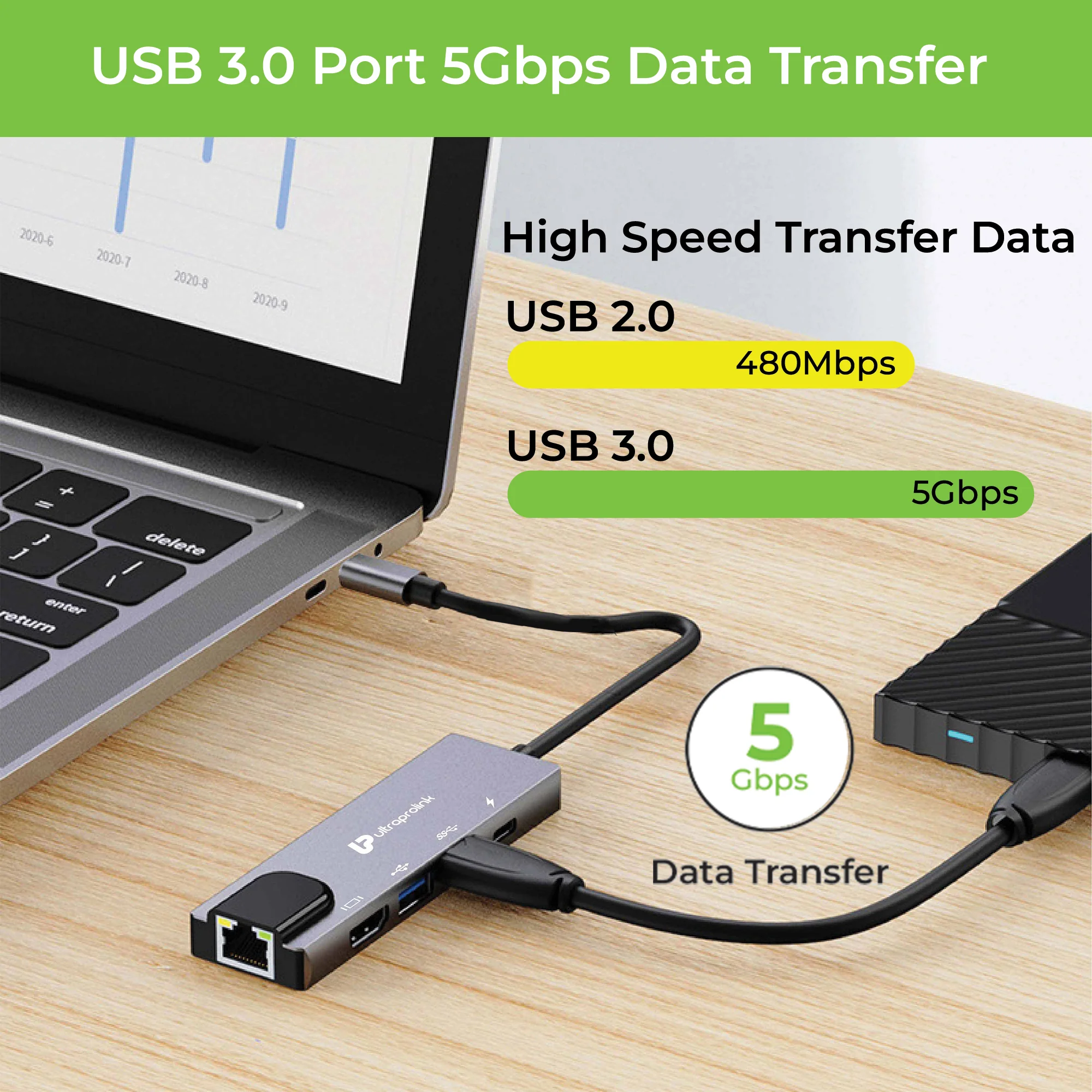 Smart Hub 5 USB Type C 5 in 1 Docking Station - Image 5