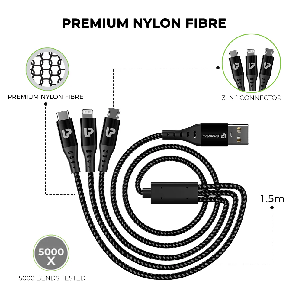 TrioLink 18 W 3 in 1 Fast Charging Cable (1.5m/Black) - Image 5