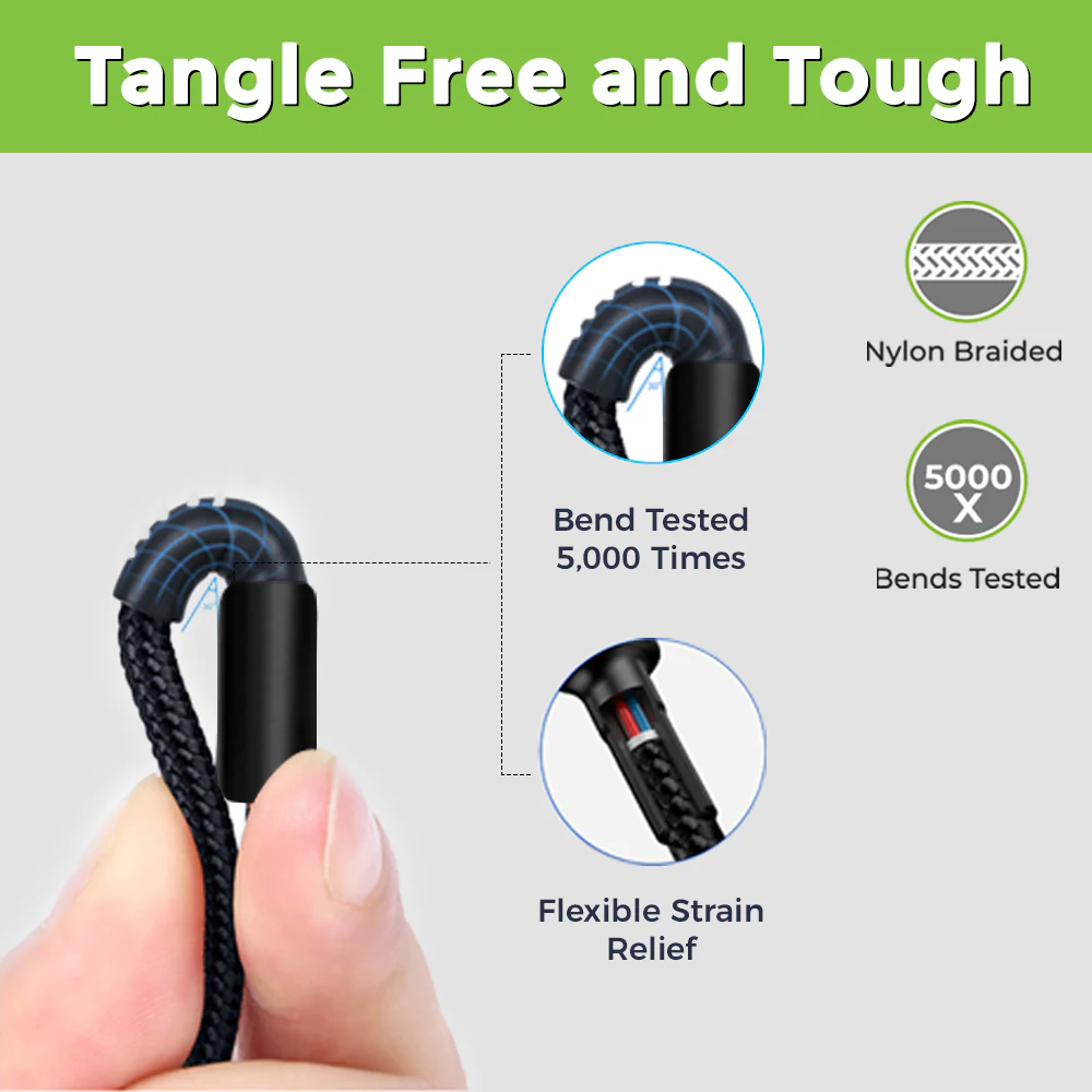 Zap+Micro USB, Type C - Image 6