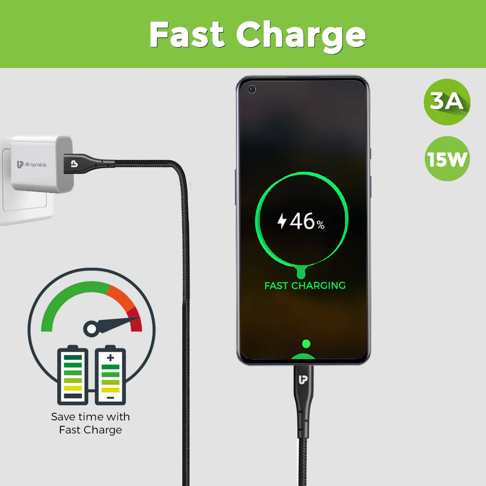 Zap+Type C Cable Fast Charging - Image 2