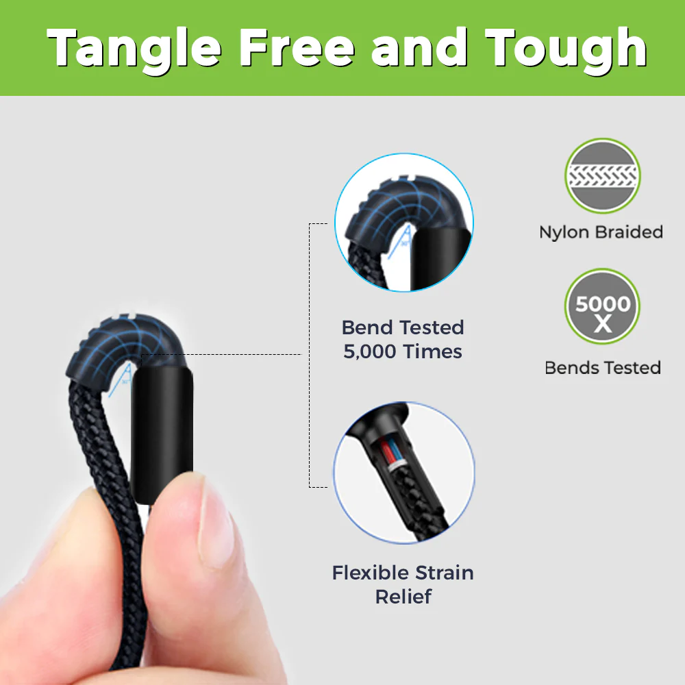 Zap+Type C Cable Fast Charging - Image 6