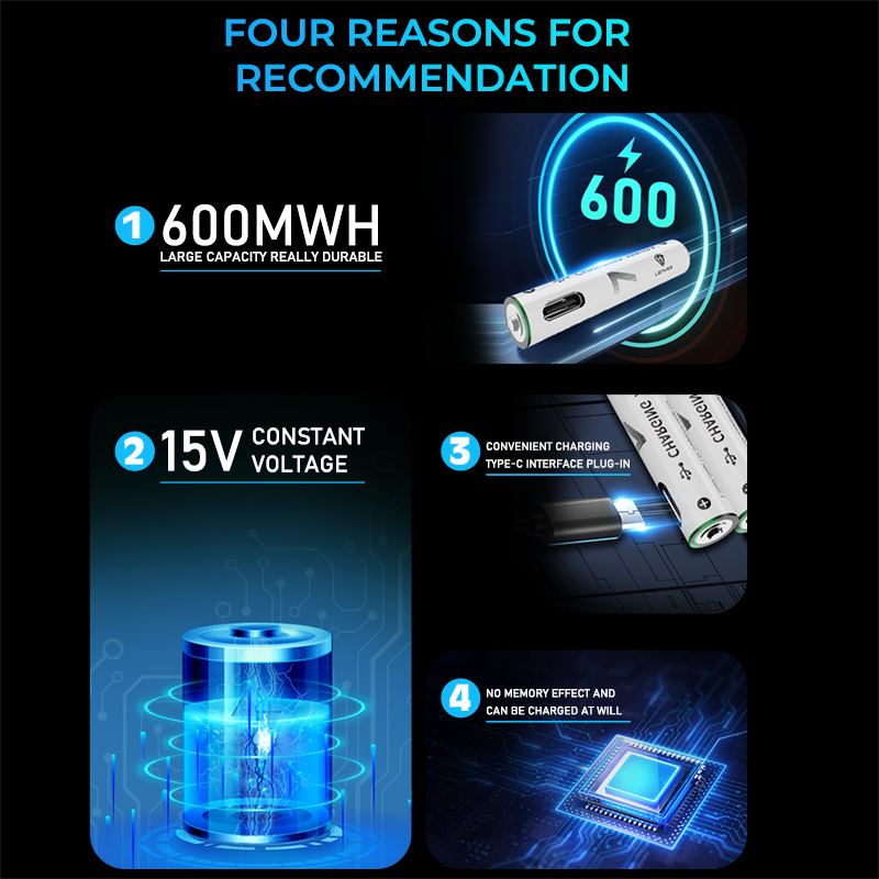 Lenyes AAA107 1.5V AAA Lithium Rechargeable Batteries - Image 6