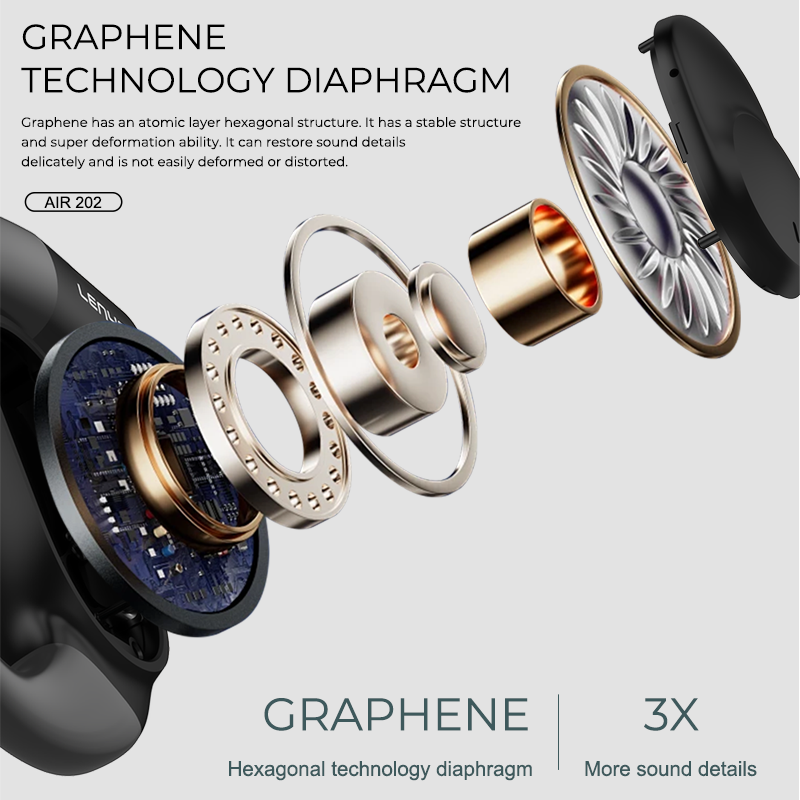 Lenyes AIR202 (Earbuds) - Image 6