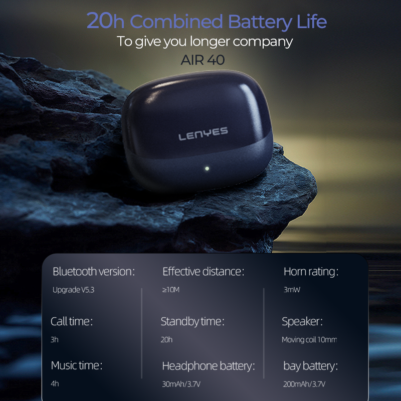 Lenyes AIR40 (Earbuds) - Image 4