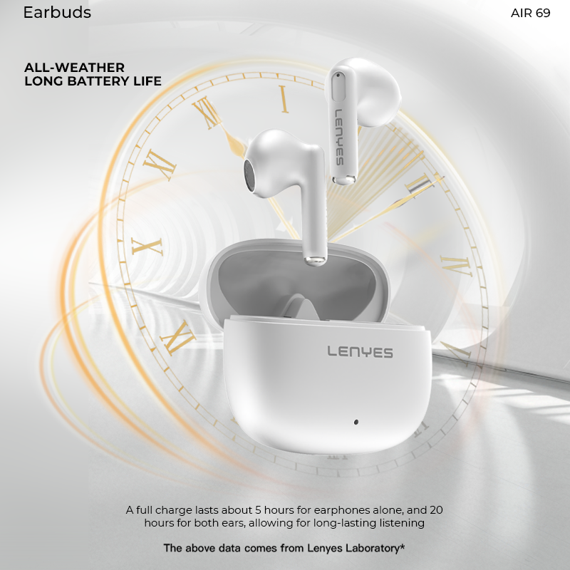 Lenyes AIR69 (Earbuds) - Image 2