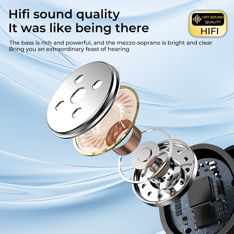 Lenyes AIR98 (Earbuds) - Image 3