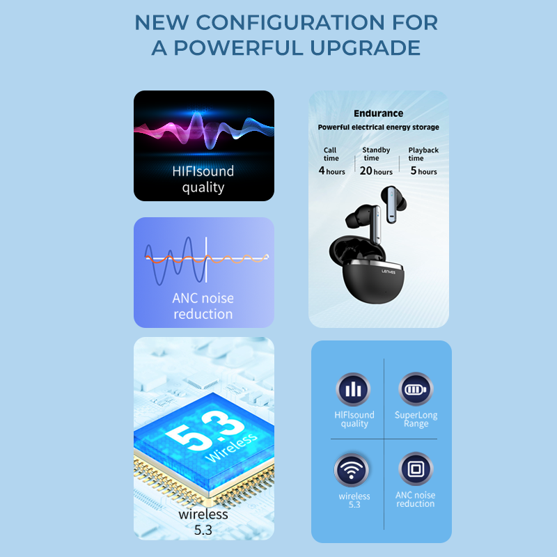Lenyes AIR98 (Earbuds) - Image 8