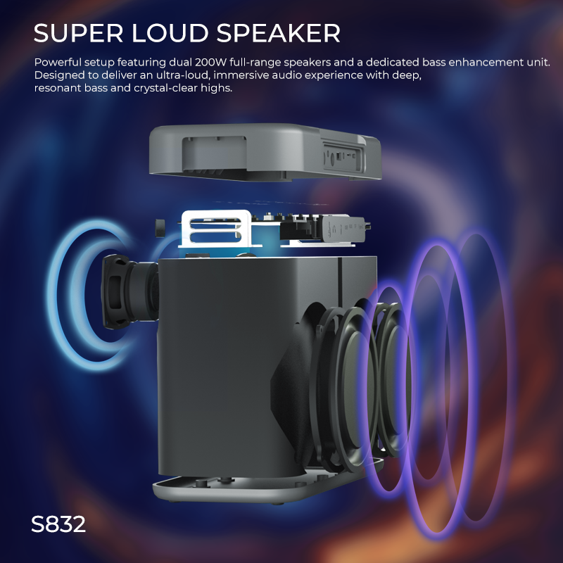 Lenyes S832 (Portable Speaker) - Image 5