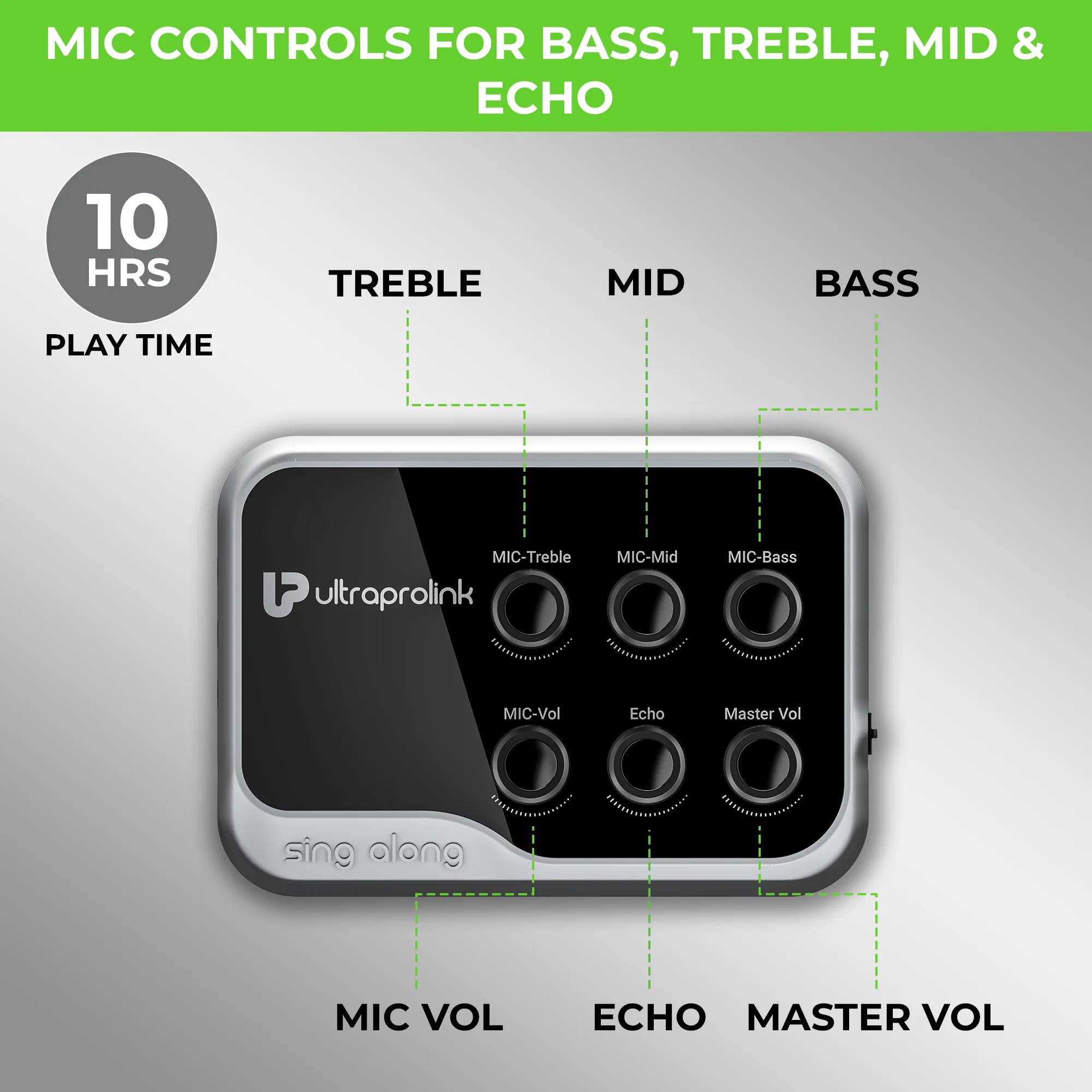 Sing-Along Duet Wireless Karaoke & Live Broadcast Mixer with Dual Wireless Mics - Image 5