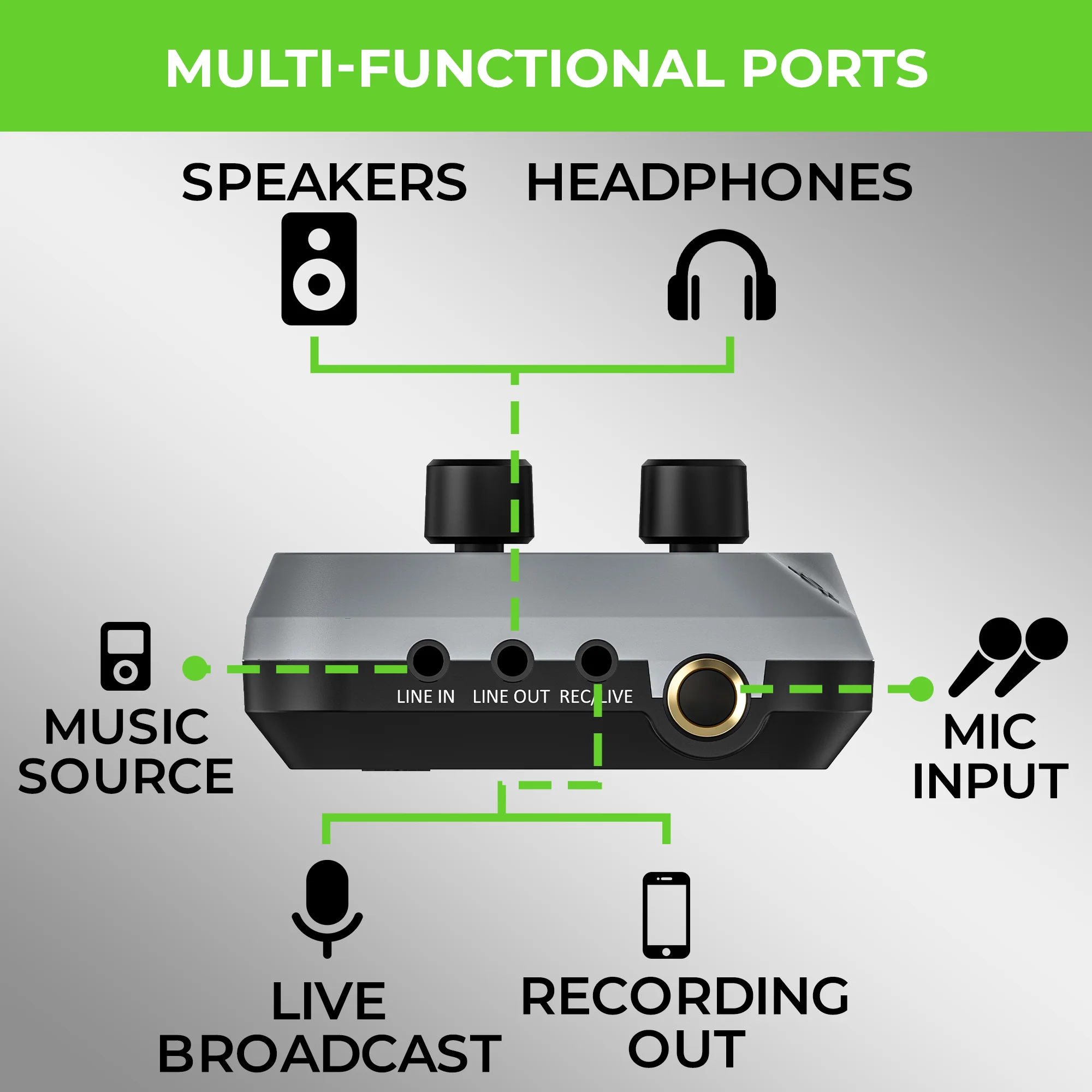 Sing-Along Duet Wireless Karaoke & Live Broadcast Mixer with Dual Wireless Mics - Image 6