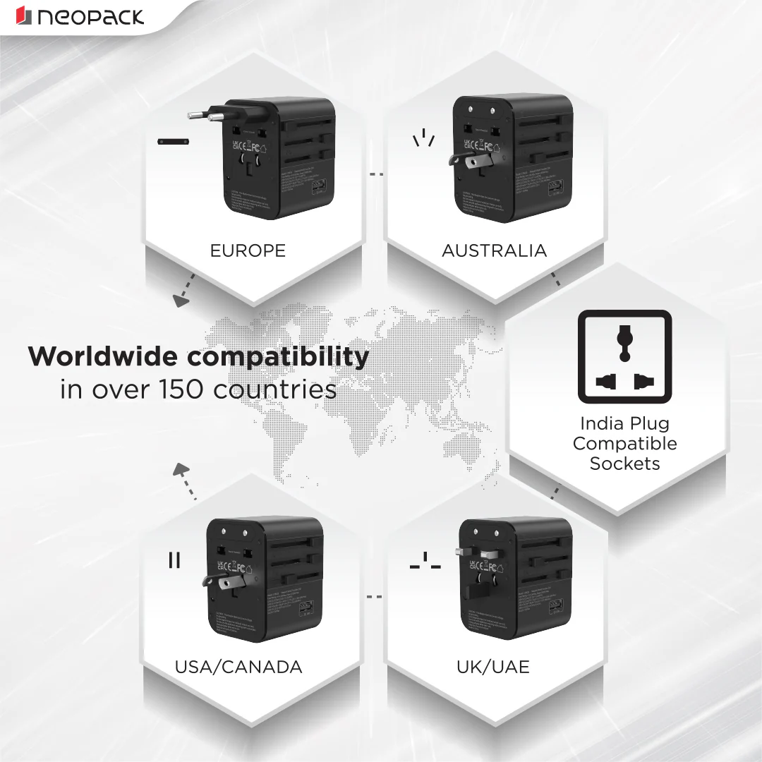 World Traveller Adapter 25W with India Plug Compatible Sockets, 2 X USB-C PD + 1 X USB A Ports, All in One Worldwide for USA, EU, UK, AUS (Black) - Image 5