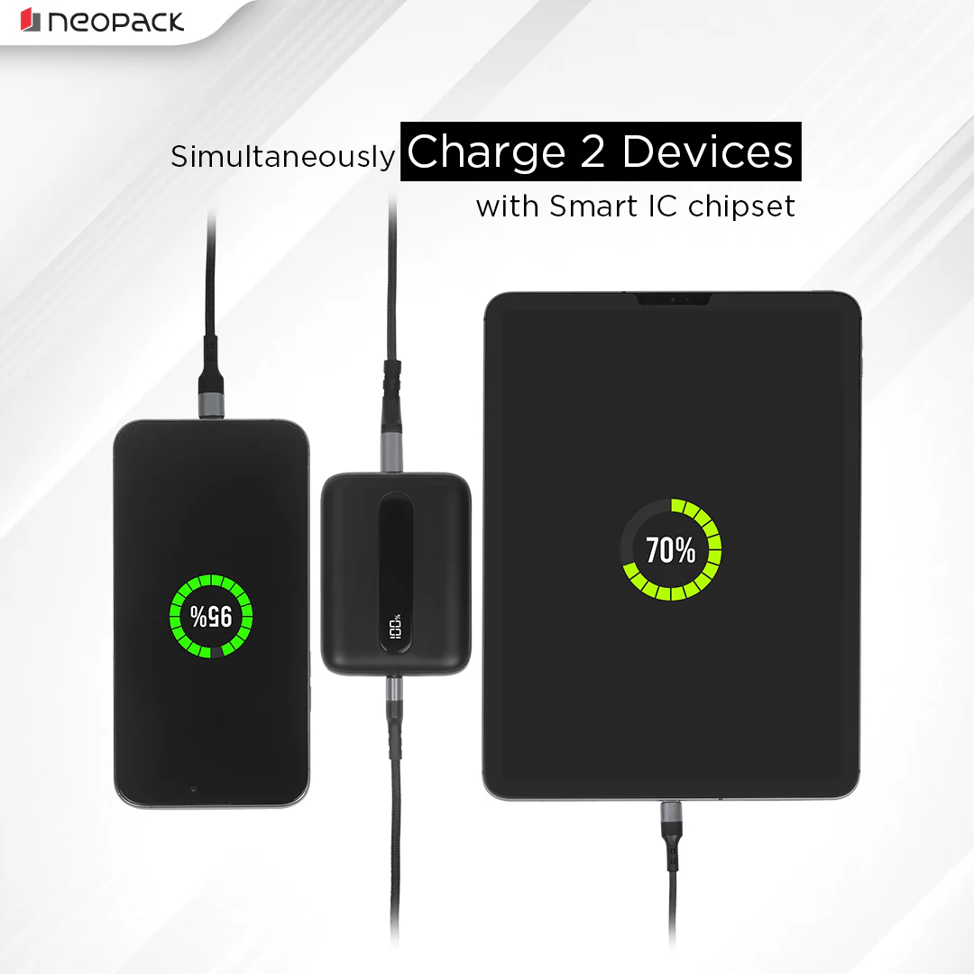 Atom 10000 mAH Power Bank with USB-A & USB-C @ 22.5W Dual Port Fast Charging Outputs (Black) - Image 4