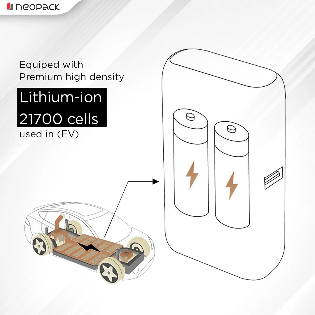 Atom 10000 mAH Power Bank with USB-A & USB-C @ 22.5W Dual Port Fast Charging Outputs (Black) - Image 6