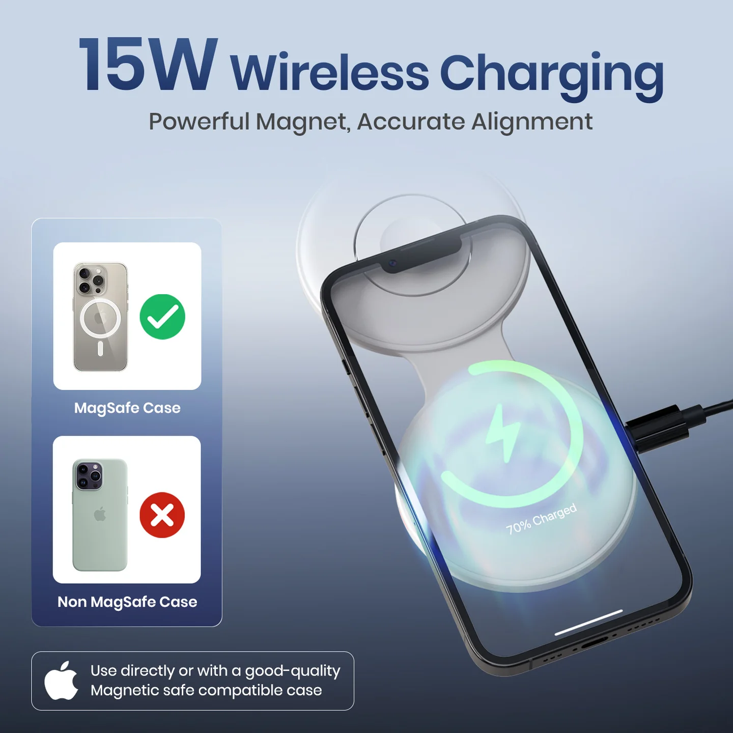 ChargeMate Trio - Image 3
