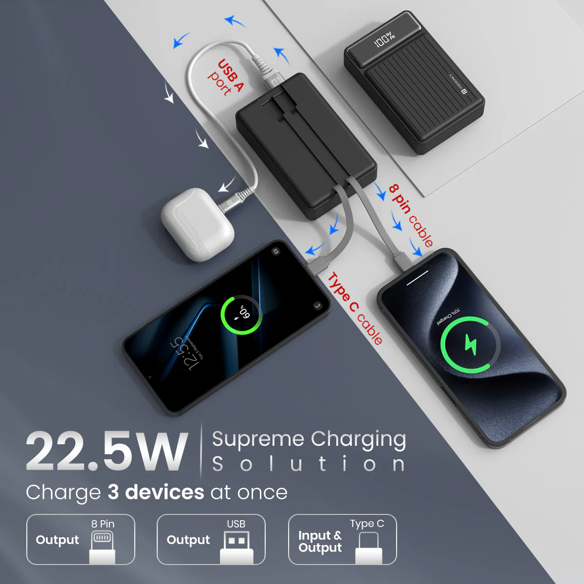 Luxcell Bind Mini 20K - Image 3