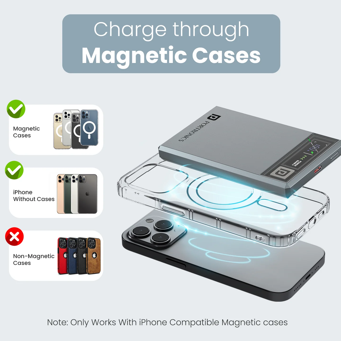 Luxcell Magclick 5K - Image 4