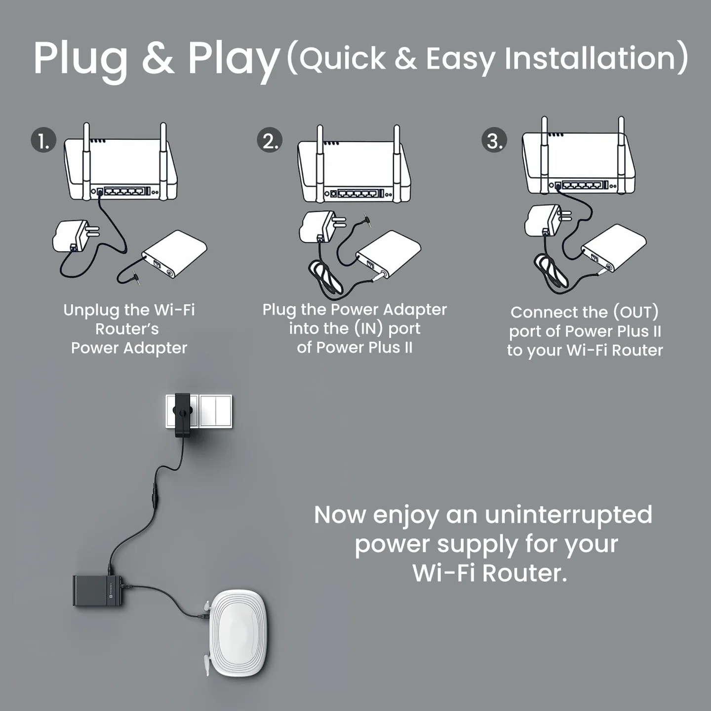 Power plus II - Image 2