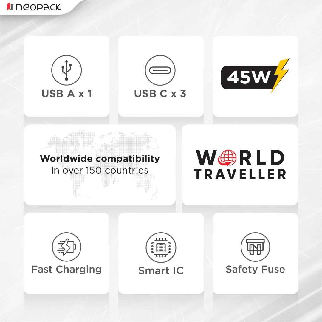 World Traveller Plus Adapter 45W with India Plug Compatible Sockets, 3 X USB-C PD + 1 X USB A Port, All in One Worldwide for USA, EU, UK, AUS (Black) - Image 5