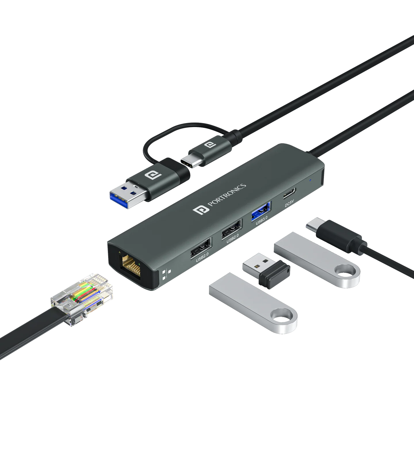 MPort Edge