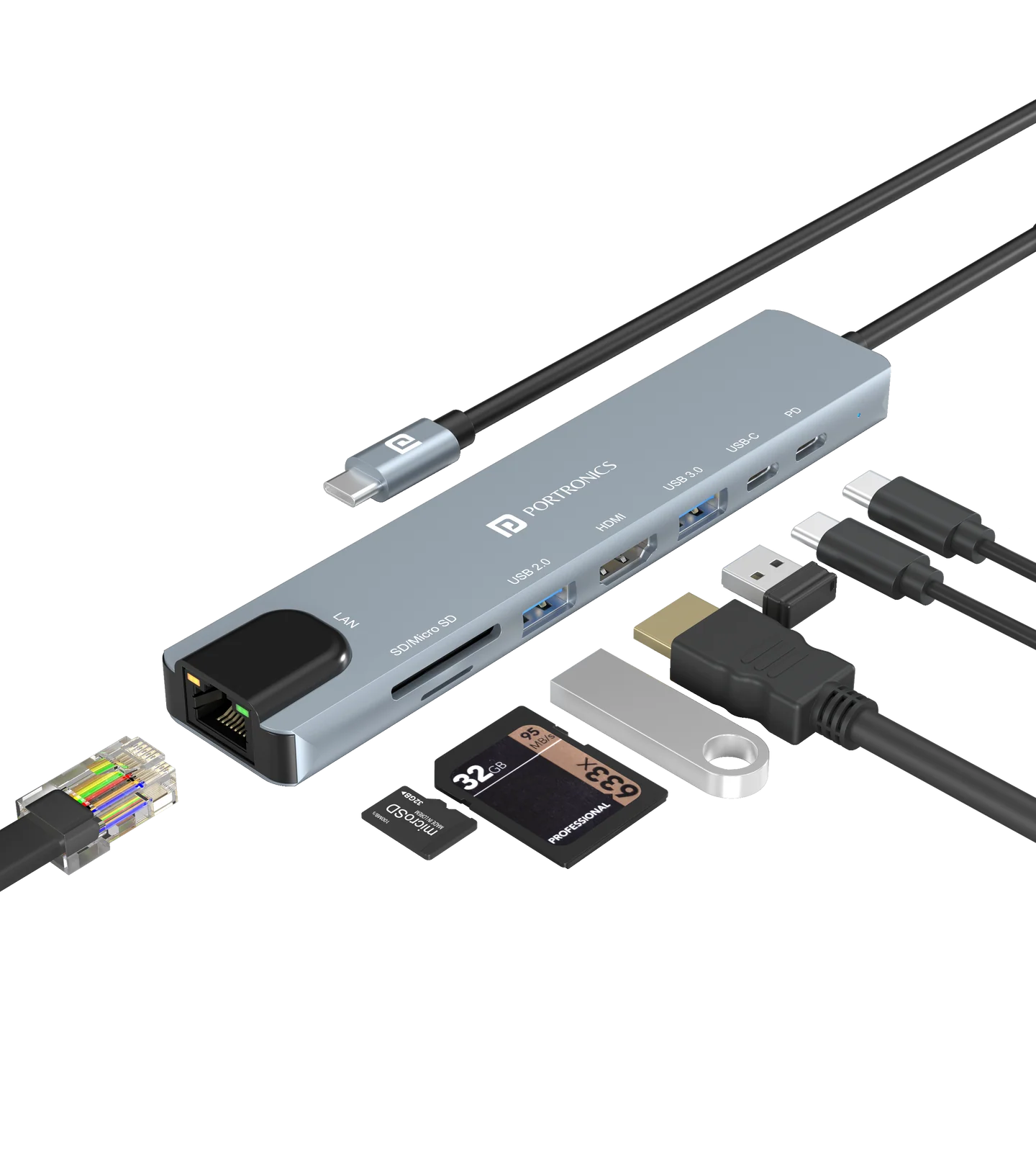 Mport 8